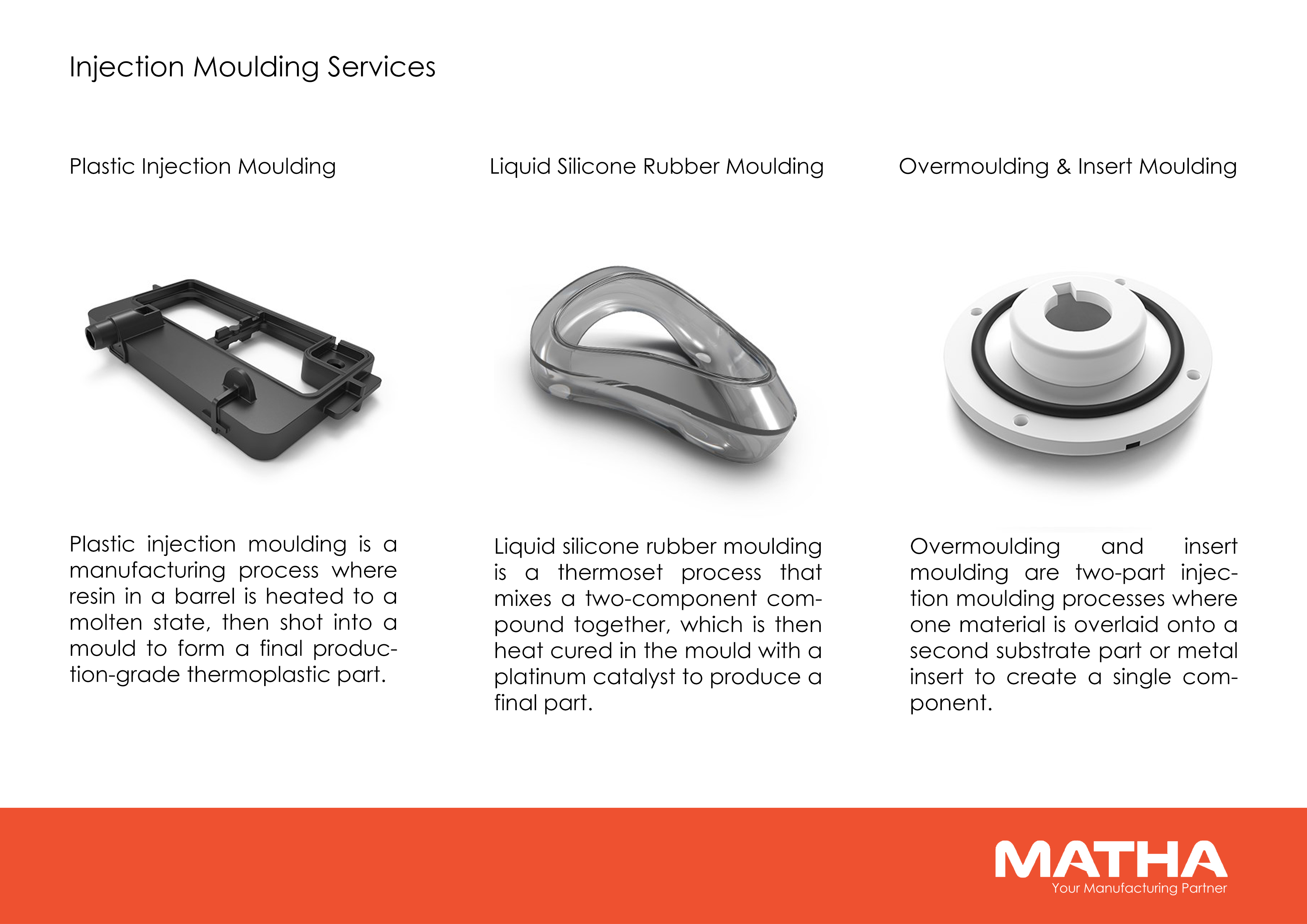 Matha engineering